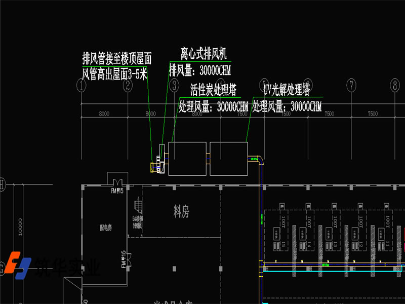 裕同集团环保工程设计