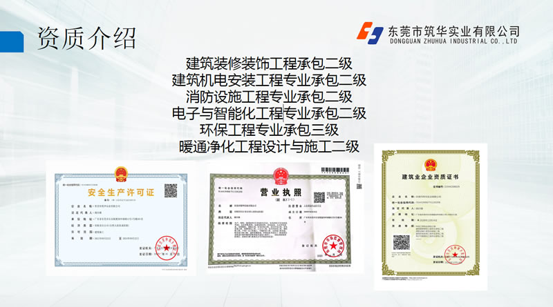 承包等级